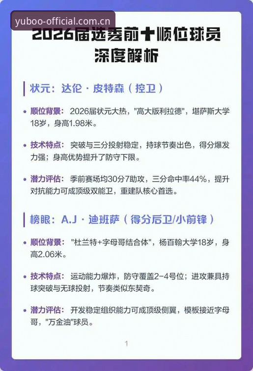 看懂2026选秀夜，3个关键悬念与5位新秀的命运分岔口